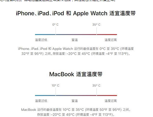 皇桐镇苹果13维修分享iPhone 13耗电越来越快怎么办 